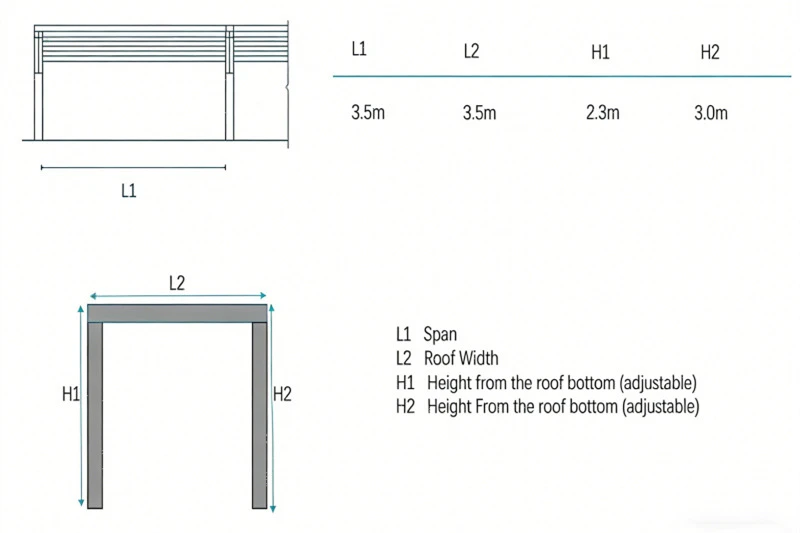 Dimensions Dimensions